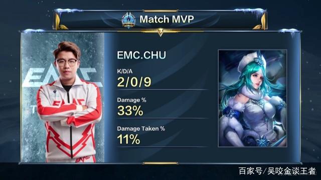 同时也将自