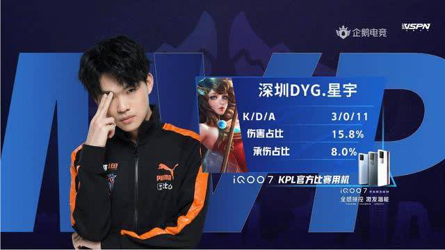 更成为了各 更成为了各