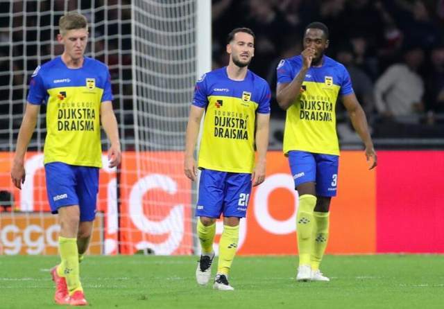 在不利局势 在不利局势